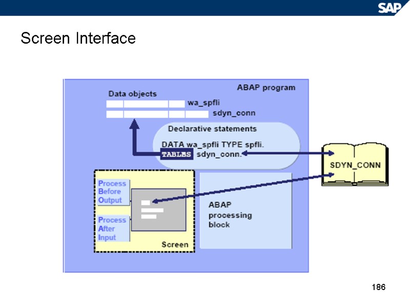 186 Screen Interface